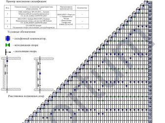 05.Схема НПП Хортум.PNG